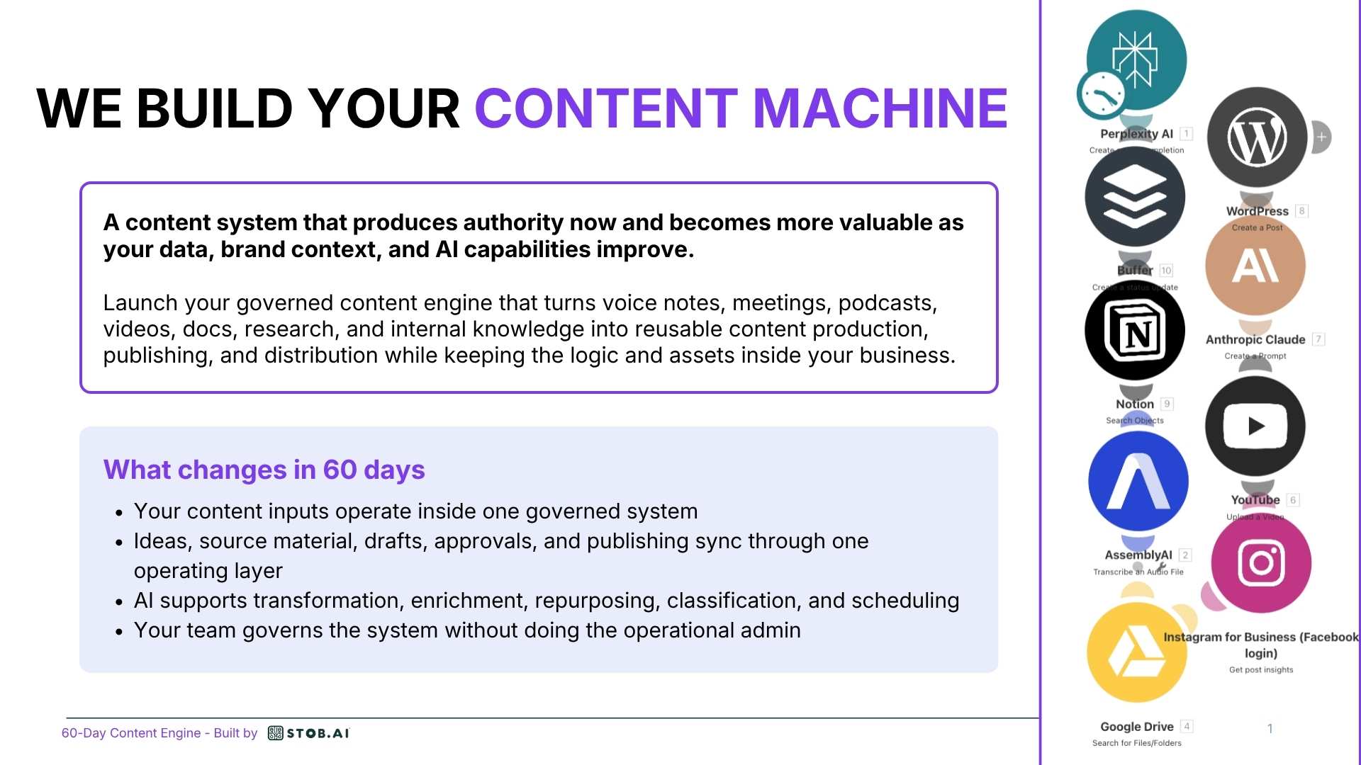 Content Automation for SaaS Founders | Content Machine